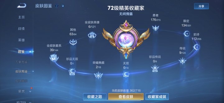 WZ130329