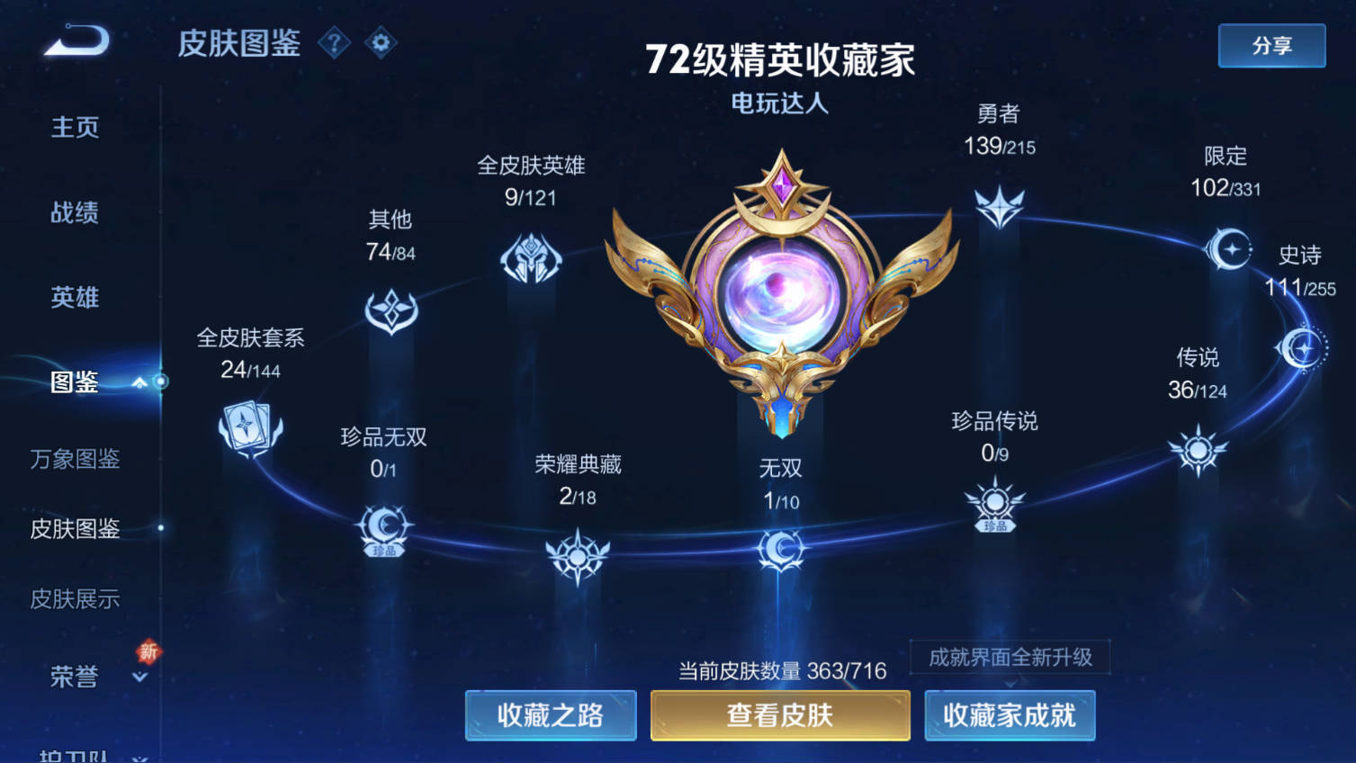 WZ128495