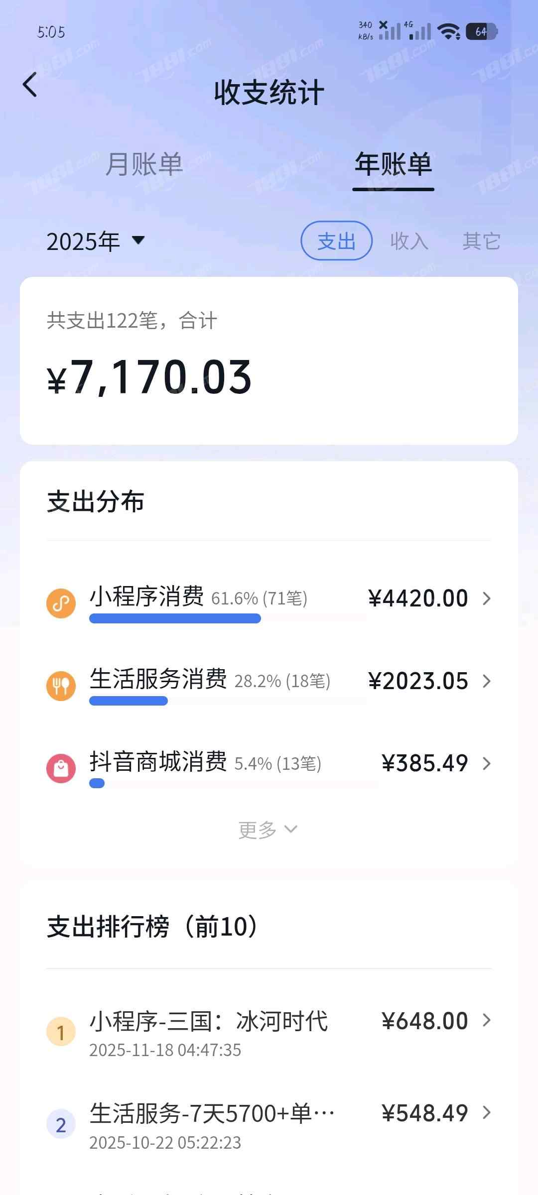 【三国：冰河时代】游戏官方/安卓其他 账号 1300元-星云网络游戏交易网
